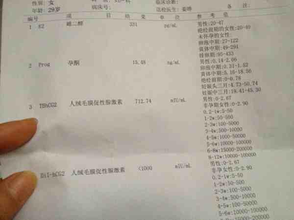 基本都是31-39天之间.测出孕酮太低,好像hcg也挺低.